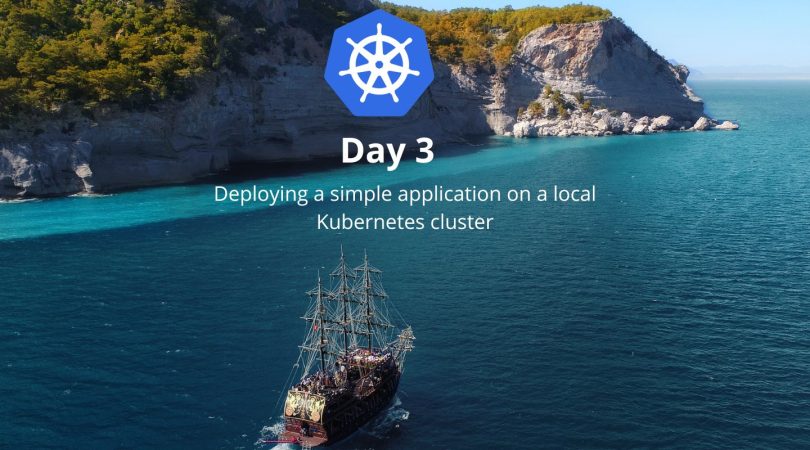 Deploying application Kubernetes