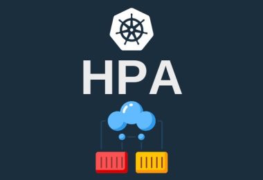 Kubernetes Horizontal Pod Autoscaler